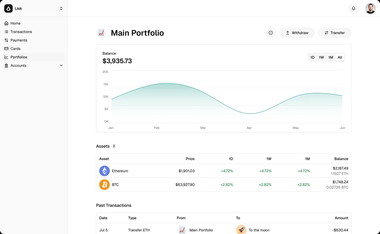 Portfolios overview with total balance over time